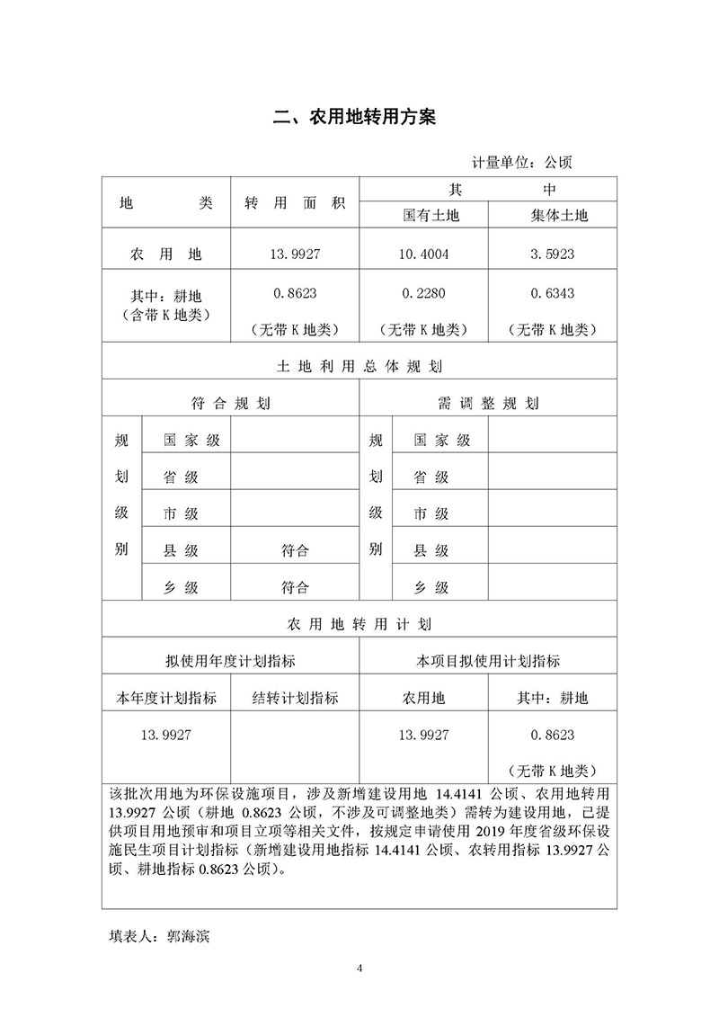 09葡京娱乐场
2019年度第二十二批次城镇建设用地一书三方案_页面_2.jpg