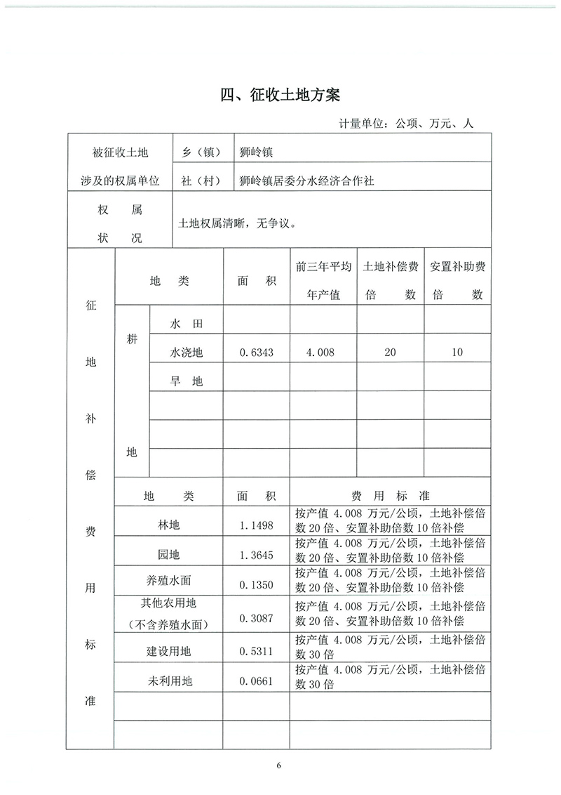 09葡京娱乐场
2019年度第二十二批次城镇建设用地一书三方案_页面_4.jpg