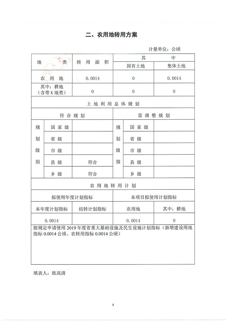 12葡京娱乐场
2019年度第二十八批次城镇建设用地一书三方案_页面_2.jpg