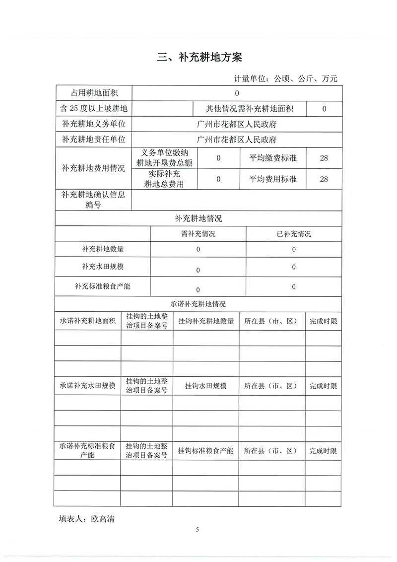 12葡京娱乐场
2019年度第二十八批次城镇建设用地一书三方案_页面_3.jpg