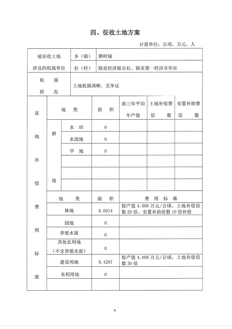 12葡京娱乐场
2019年度第二十八批次城镇建设用地一书三方案_页面_4.jpg