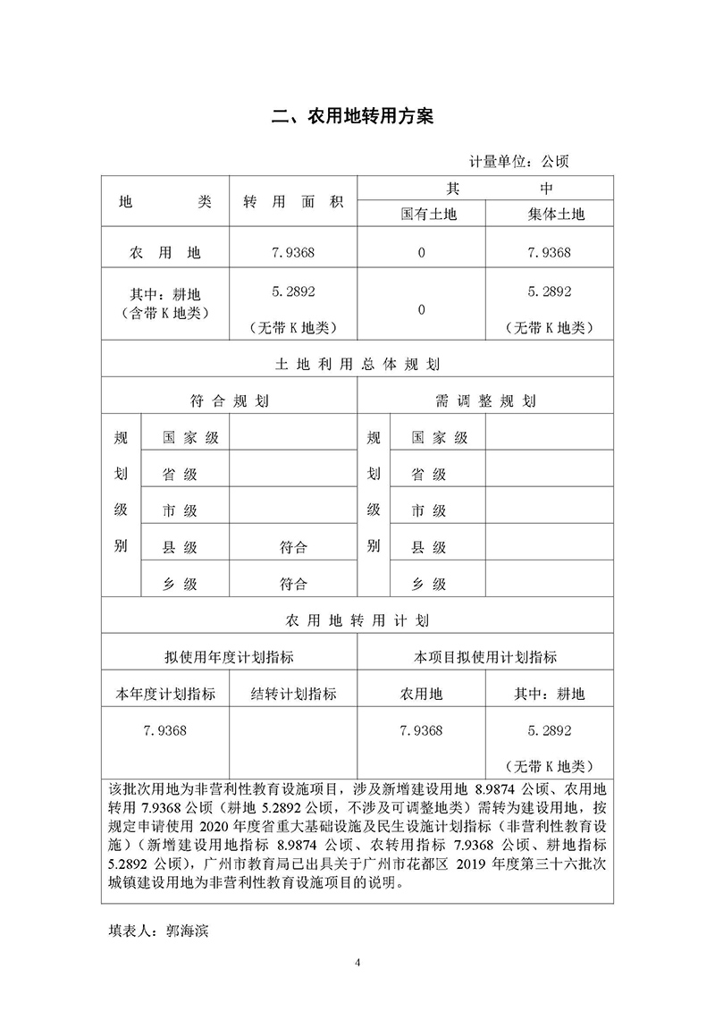 15葡京娱乐场
2019年度第三十六批次城镇建设用地一书三方案_页面_02.jpg