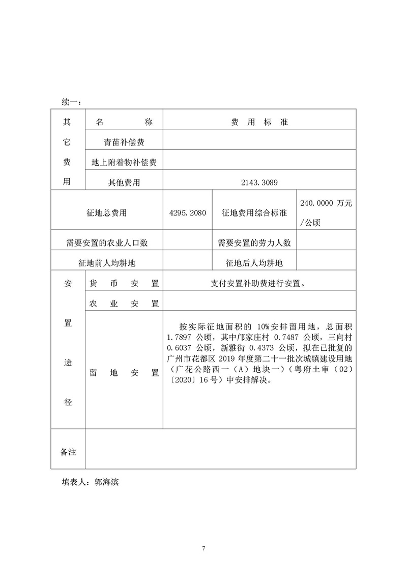 15葡京娱乐场
2019年度第三十六批次城镇建设用地一书三方案_页面_05.jpg
