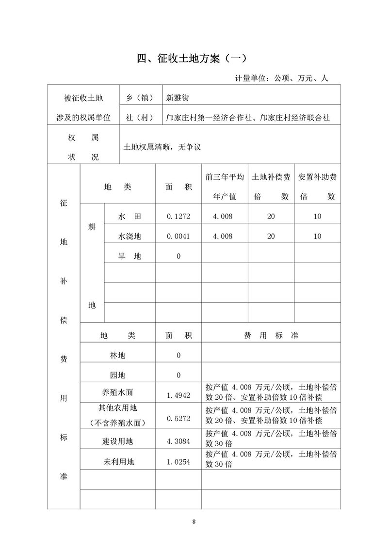 15葡京娱乐场
2019年度第三十六批次城镇建设用地一书三方案_页面_06.jpg