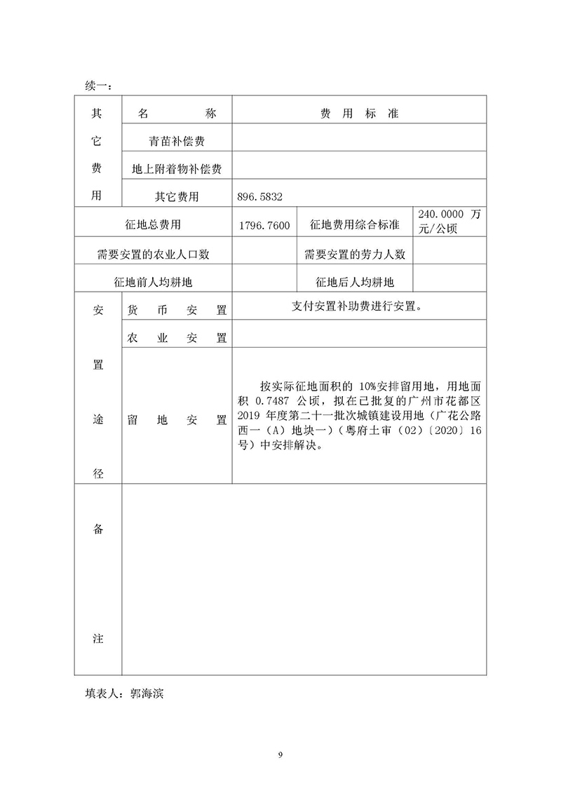 15葡京娱乐场
2019年度第三十六批次城镇建设用地一书三方案_页面_07.jpg
