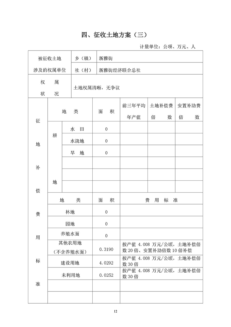 15葡京娱乐场
2019年度第三十六批次城镇建设用地一书三方案_页面_10.jpg