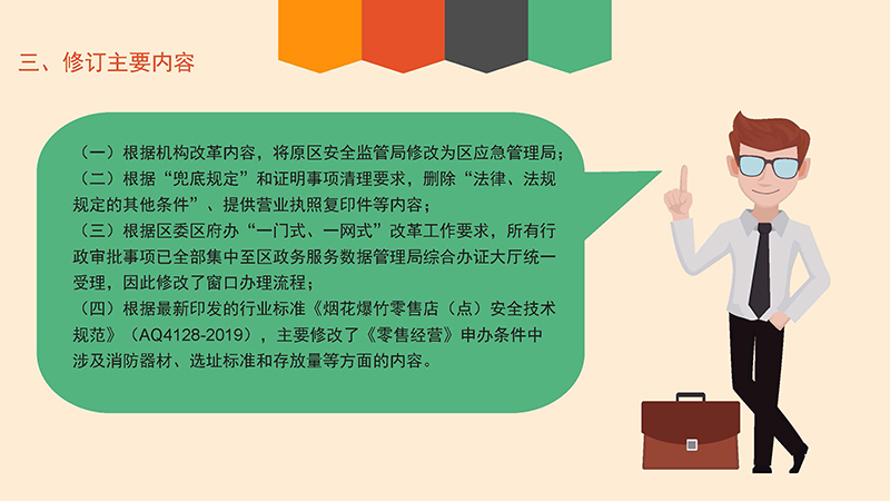 葡京娱乐场
应急管理局关于葡京娱乐场
烟花爆竹经营许可办理程序的政策解读-图文版_页面_7.jpg