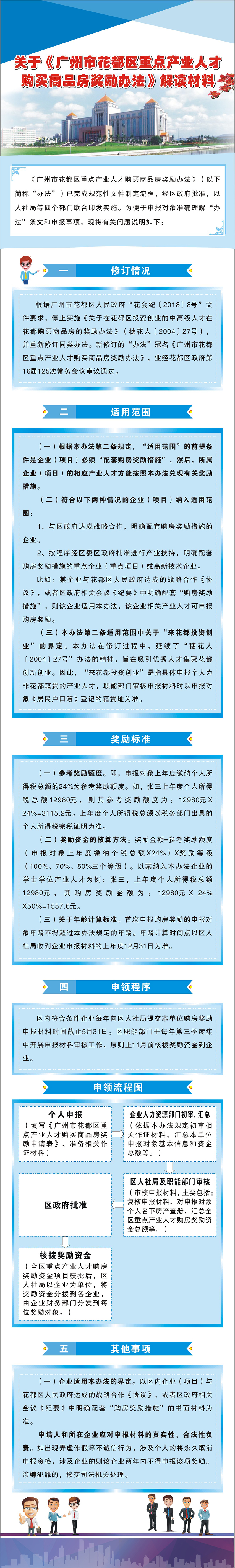 关于《葡京娱乐场
重点产业人才购买商品房奖励办法》图解.jpg