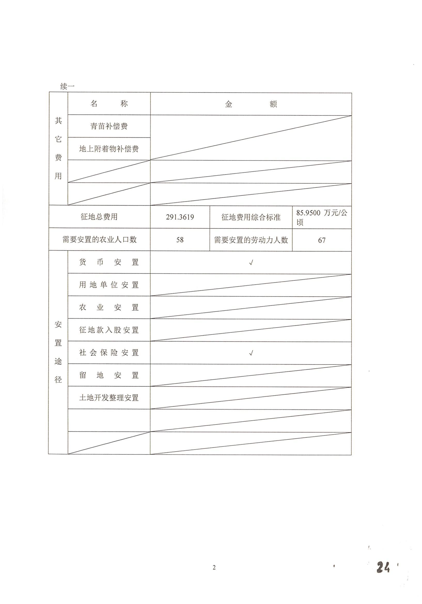 葡京娱乐场
2014年度第二批次城镇建设用地一书三方案_页面_6.jpg