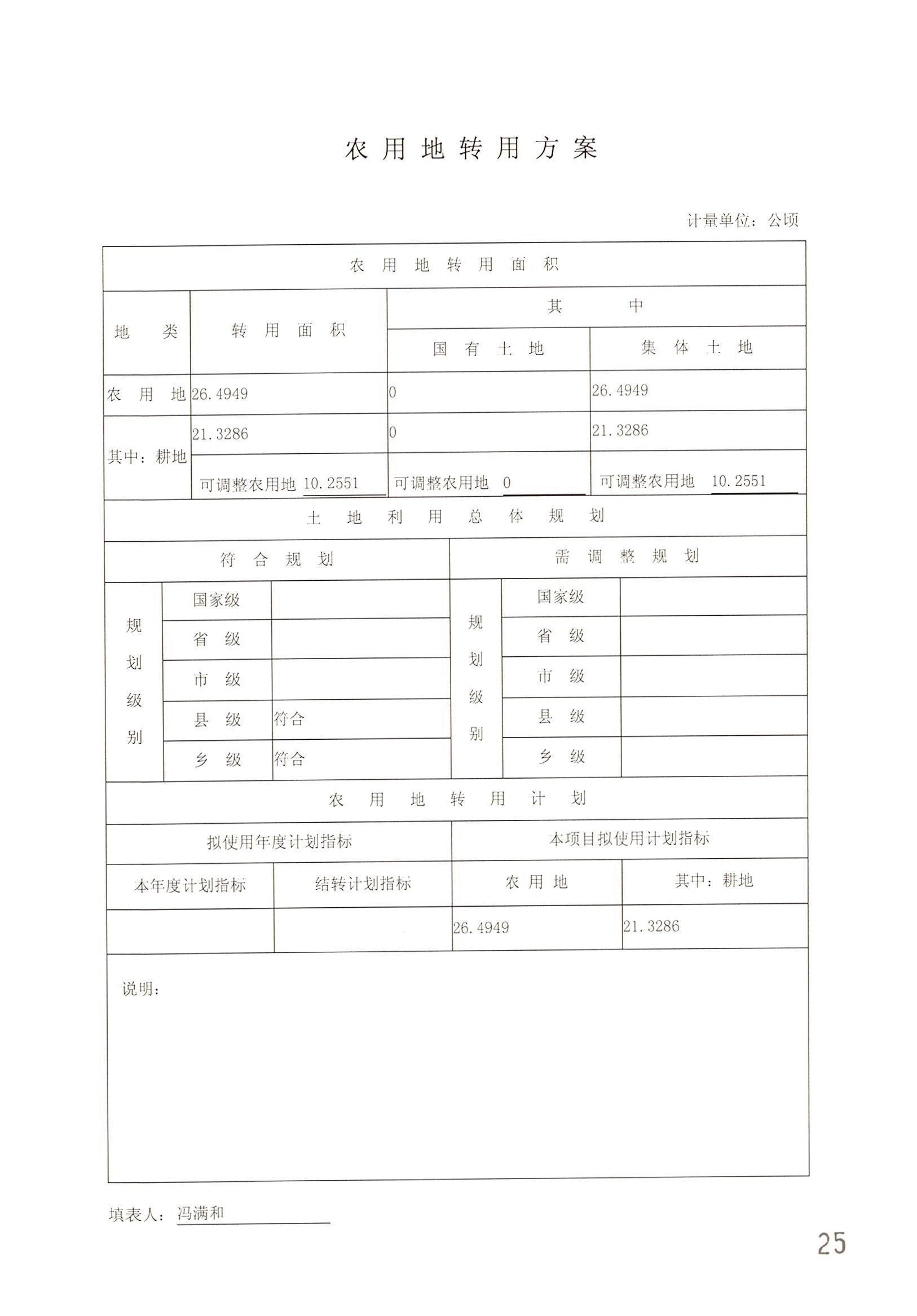 葡京娱乐场
2014年度第二十批次城镇建设用地一书三方案_页面_02.jpg