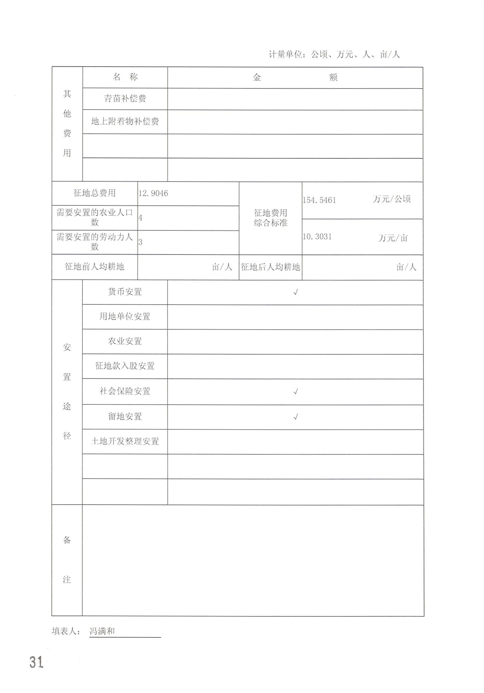 葡京娱乐场
2014年度第二十批次城镇建设用地一书三方案_页面_08.jpg
