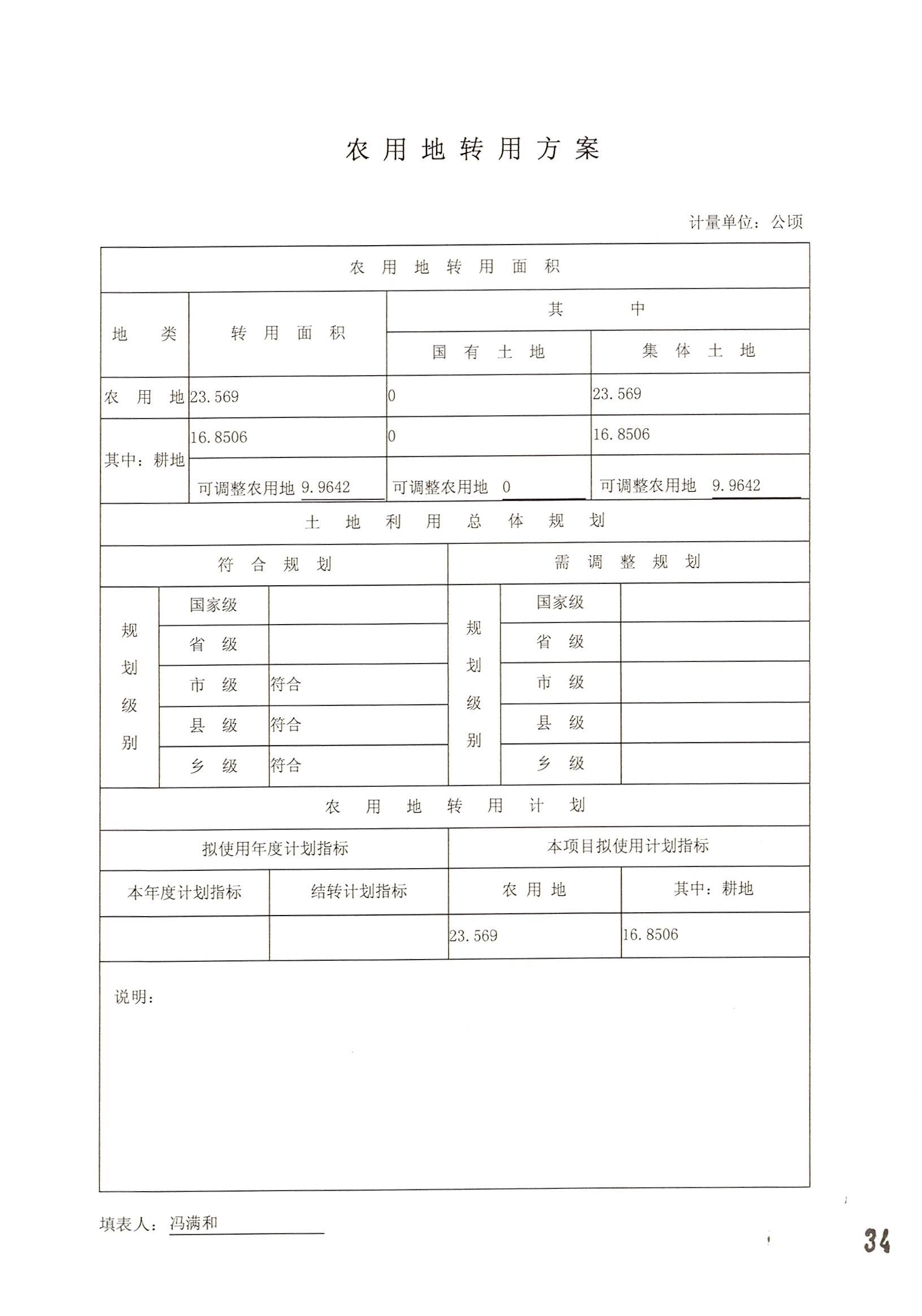 葡京娱乐场
2014年度第十九批次城镇建设用地的一书三方案_页面_03.jpg