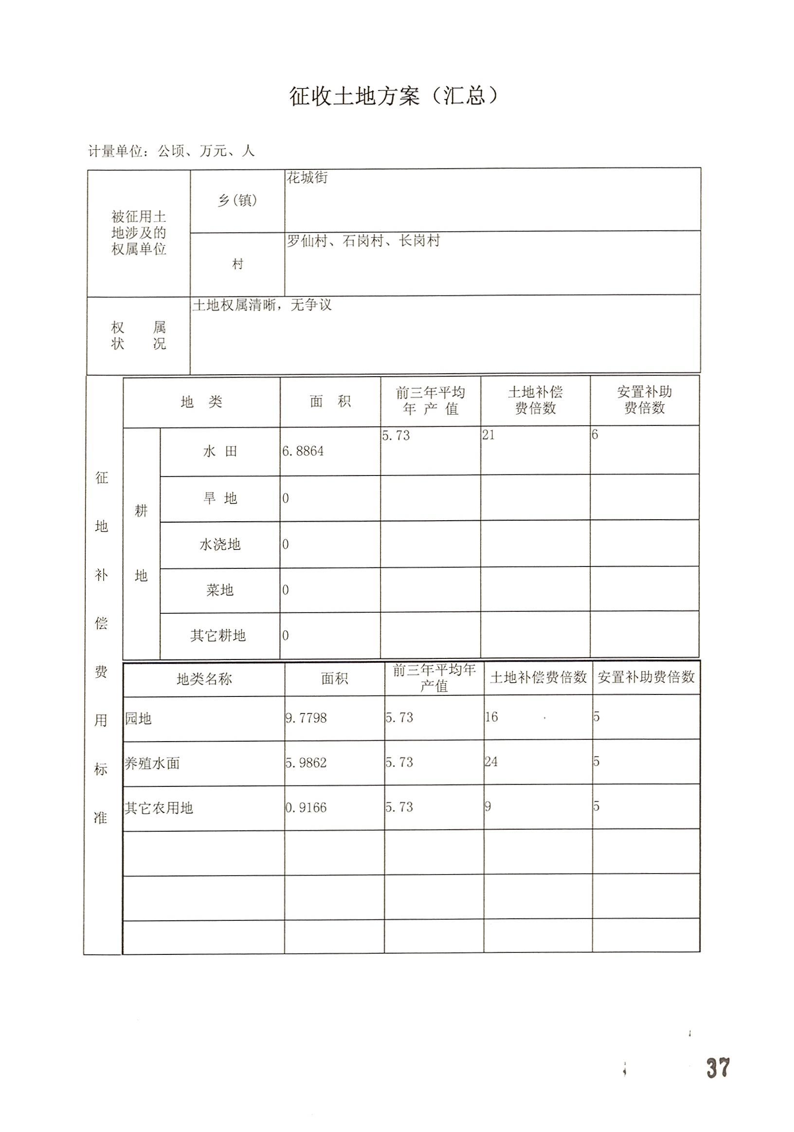 葡京娱乐场
2014年度第十九批次城镇建设用地的一书三方案_页面_06.jpg
