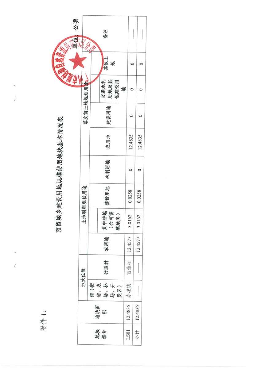 广州市规划和自然资源局葡京娱乐场
分局关于《葡京娱乐场
预留城乡建设用地规模使用审批表（葡京娱乐场
生猪定点屠宰项目）》成果的公告扫描件_页面_4.jpg