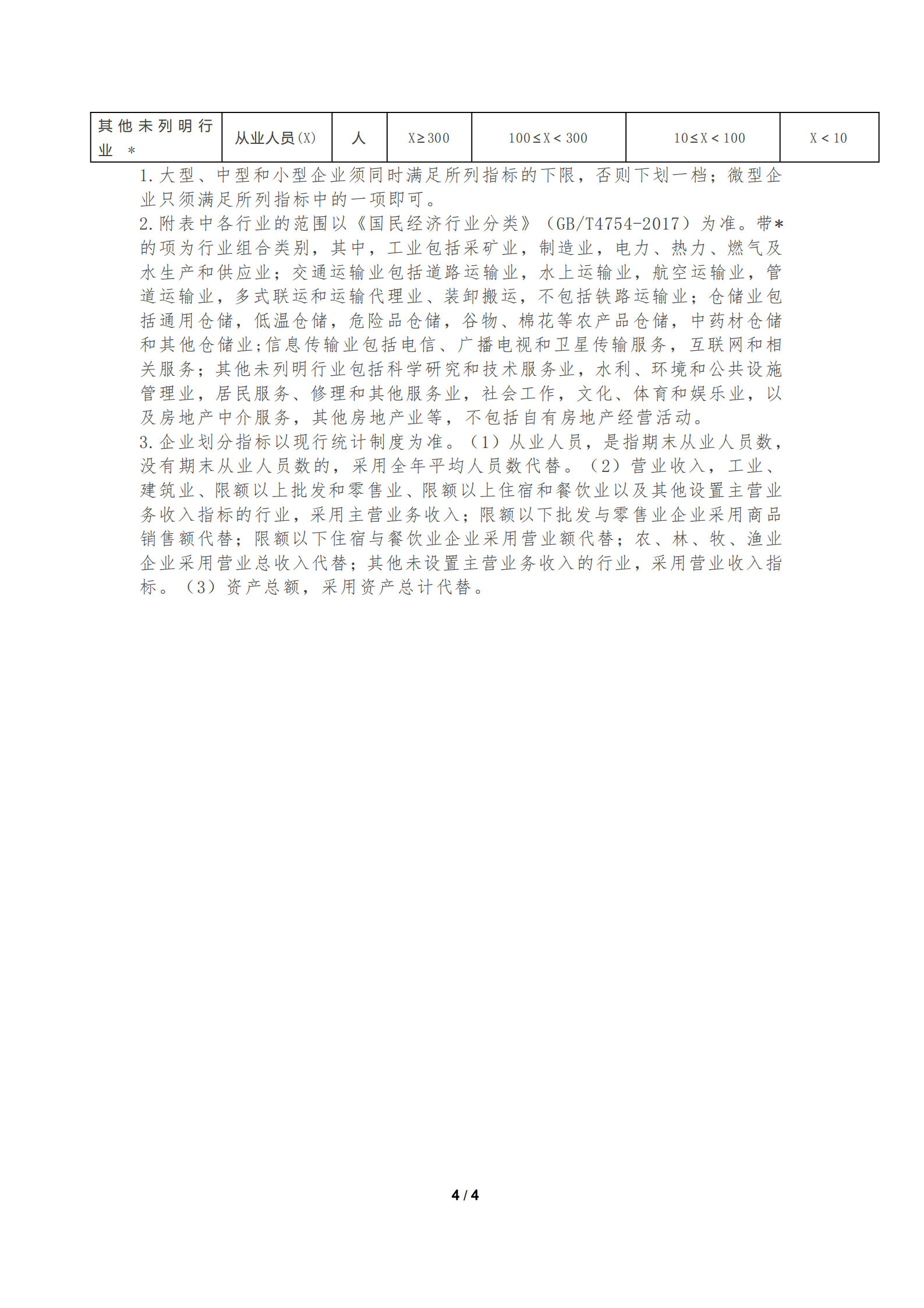 葡京娱乐场
关于申请以工代训培训补贴的通知_20201021174226_03.png