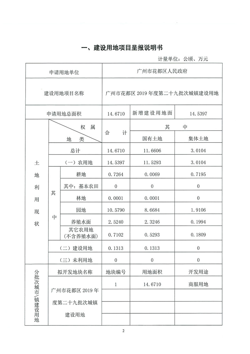 05葡京娱乐场
2019年度第二十九批次城镇建设用地（增减挂钩）一书三方案_页面_1.jpg