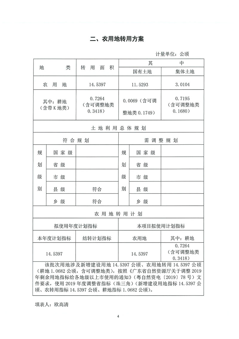 05葡京娱乐场
2019年度第二十九批次城镇建设用地（增减挂钩）一书三方案_页面_2.jpg
