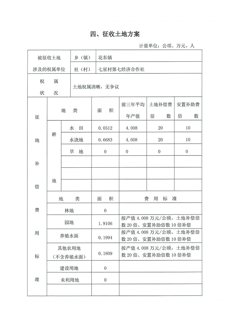 05葡京娱乐场
2019年度第二十九批次城镇建设用地（增减挂钩）一书三方案_页面_4.jpg