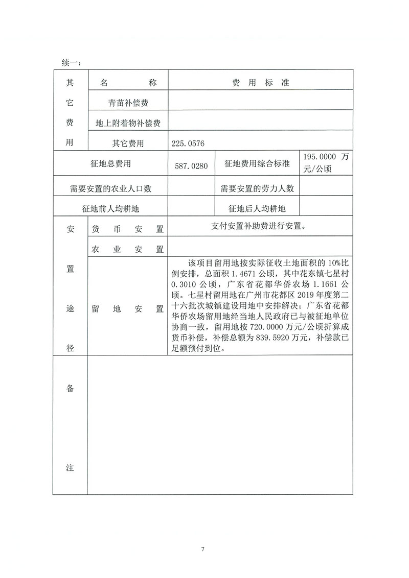 05葡京娱乐场
2019年度第二十九批次城镇建设用地（增减挂钩）一书三方案_页面_5.jpg