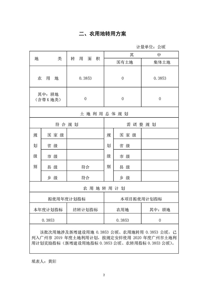 07葡京娱乐场
2019 年度第四十一批次城镇建设用地一书三方案_页面_2.jpg