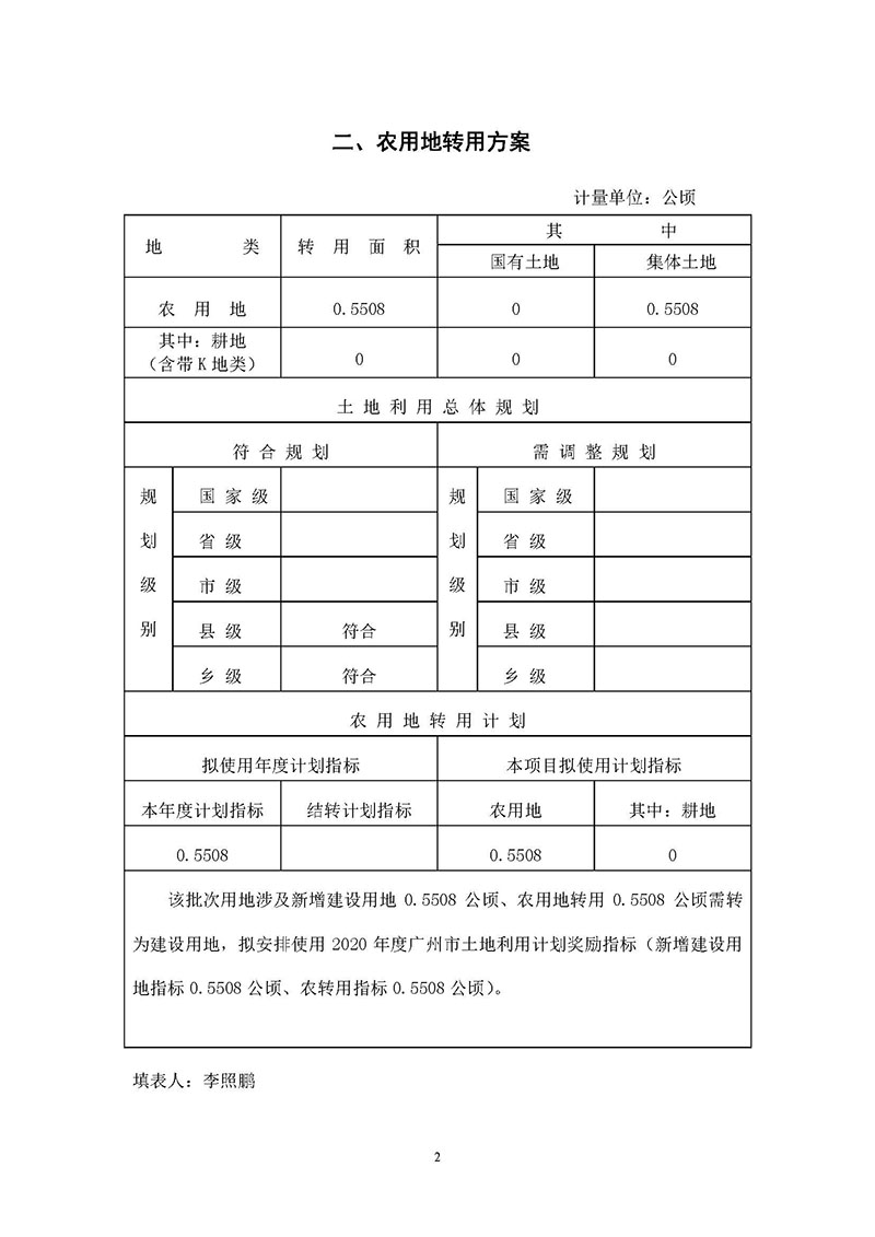 09葡京娱乐场
2019年度第四十二批次城镇建设用地一书三方案_页面_2.jpg