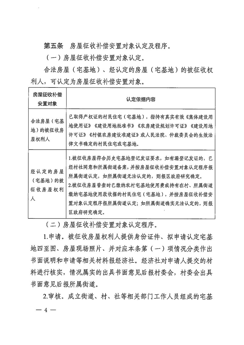 葡京娱乐场官网
办公室关于印发广州至清远城际轨道交通广州白云至广州北段（葡京娱乐场
）项目农民集体所有土地上房屋征收补偿安置方案的通知花府办〔2020〕15号_页面_04.jpg