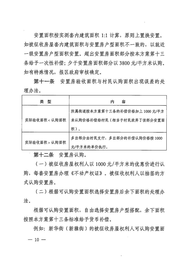 葡京娱乐场官网
办公室关于印发广州至清远城际轨道交通广州白云至广州北段（葡京娱乐场
）项目农民集体所有土地上房屋征收补偿安置方案的通知花府办〔2020〕15号_页面_10.jpg