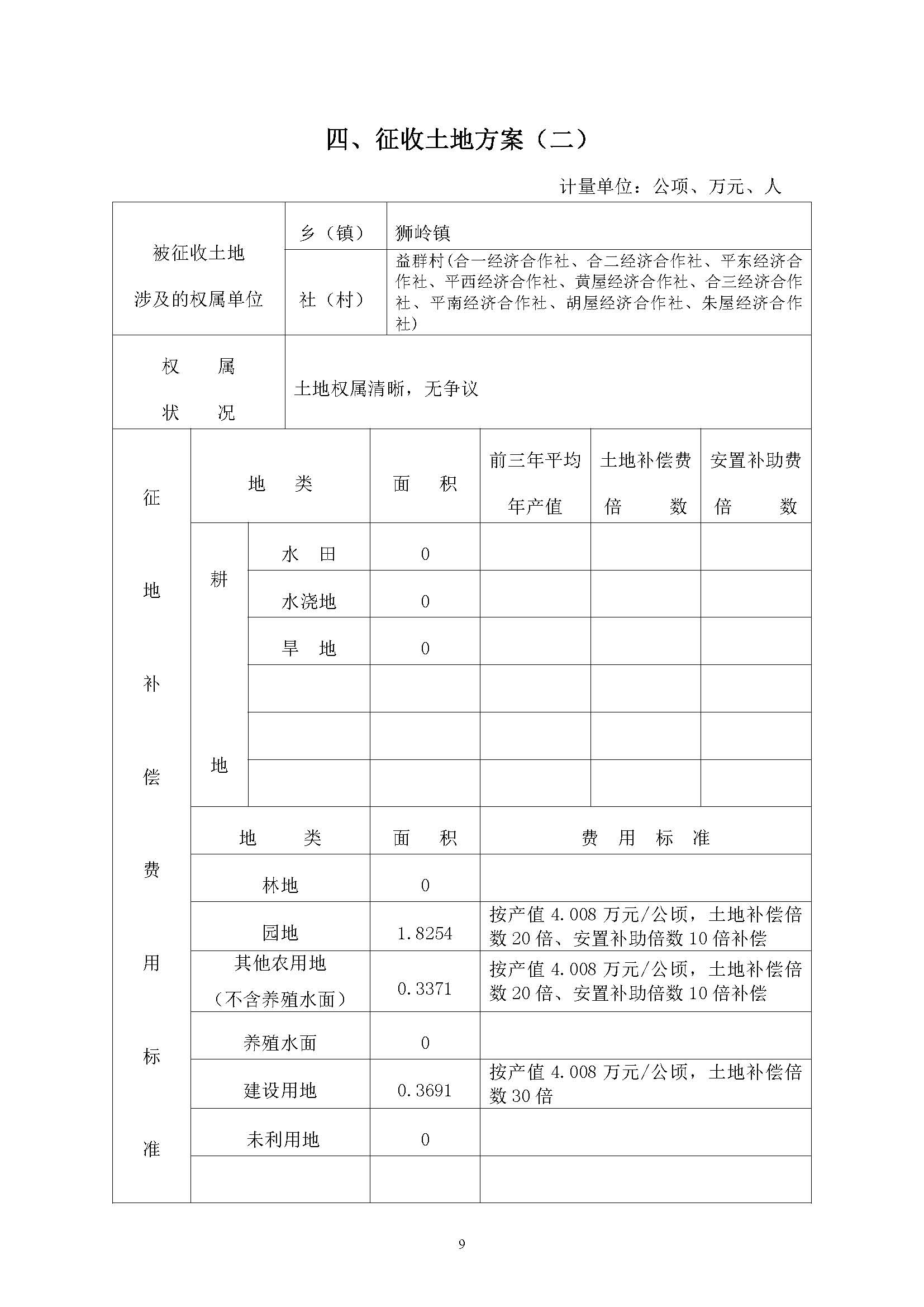 葡京娱乐场
2018年度第十七批次一书三方案_页面_09.jpg
