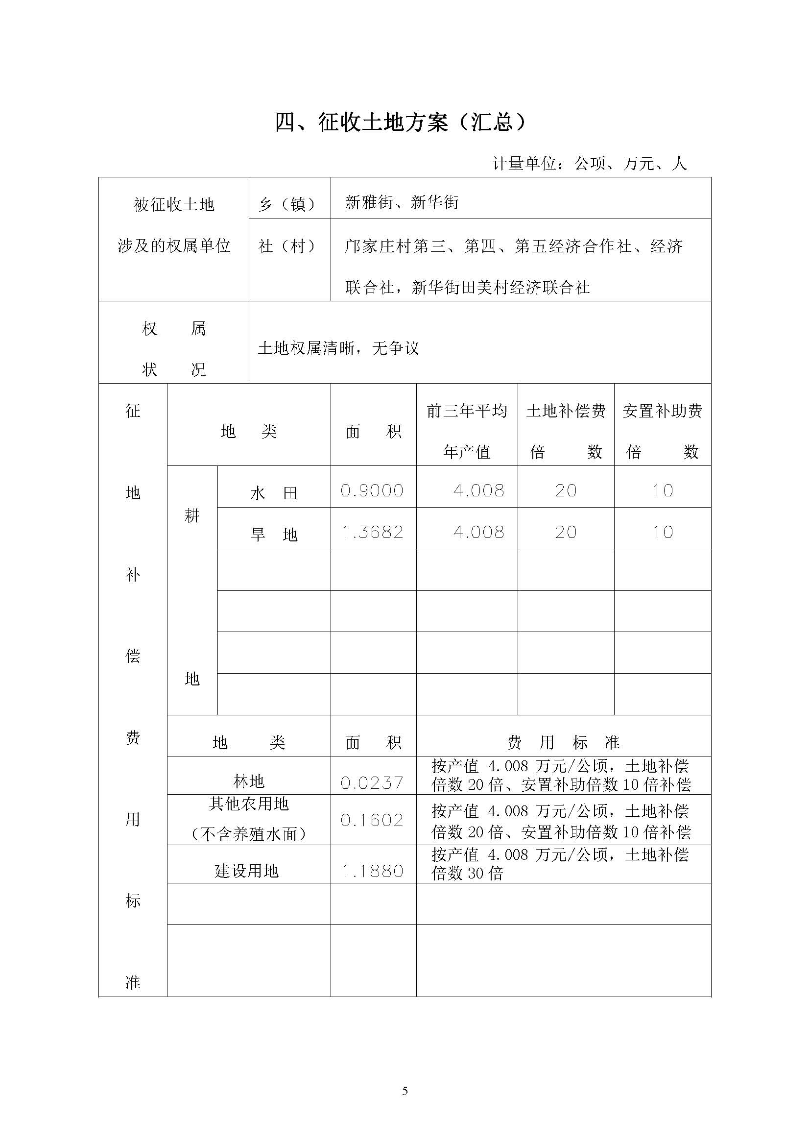 葡京娱乐场
2019年度第四批次一书三方案_页面_05.jpg
