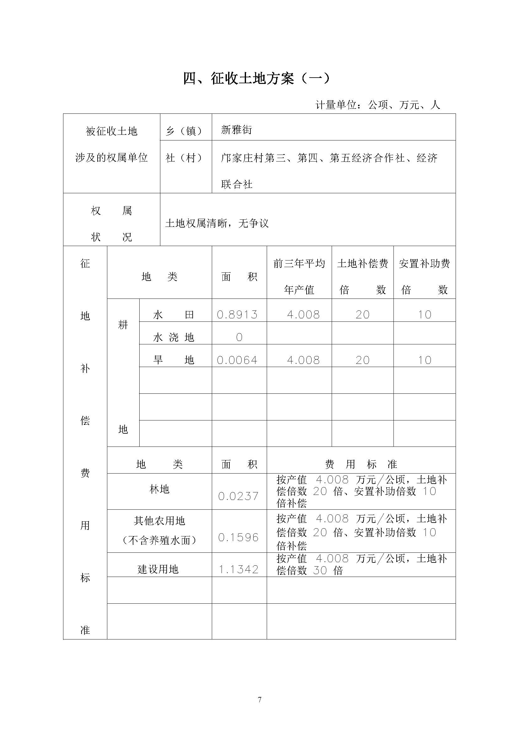 葡京娱乐场
2019年度第四批次一书三方案_页面_07.jpg