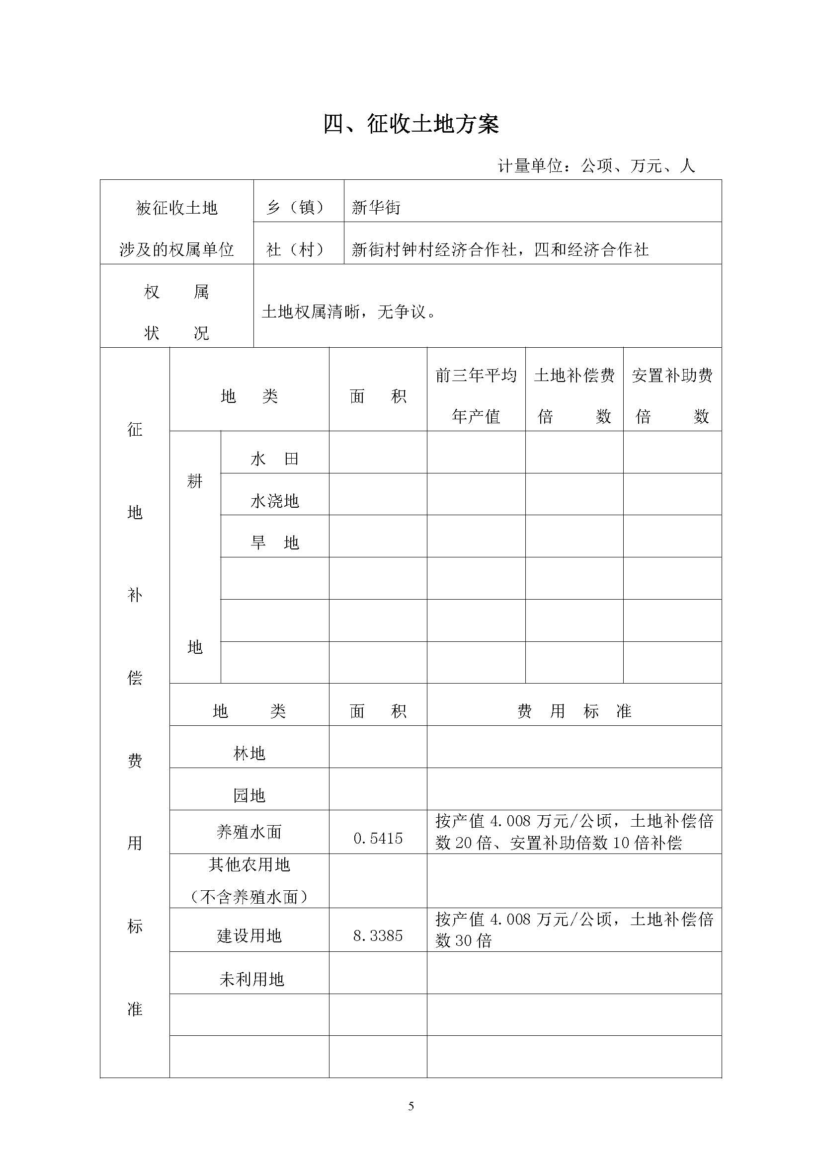 葡京娱乐场
2019年度第二十四批次一书三方案_页面_5.jpg