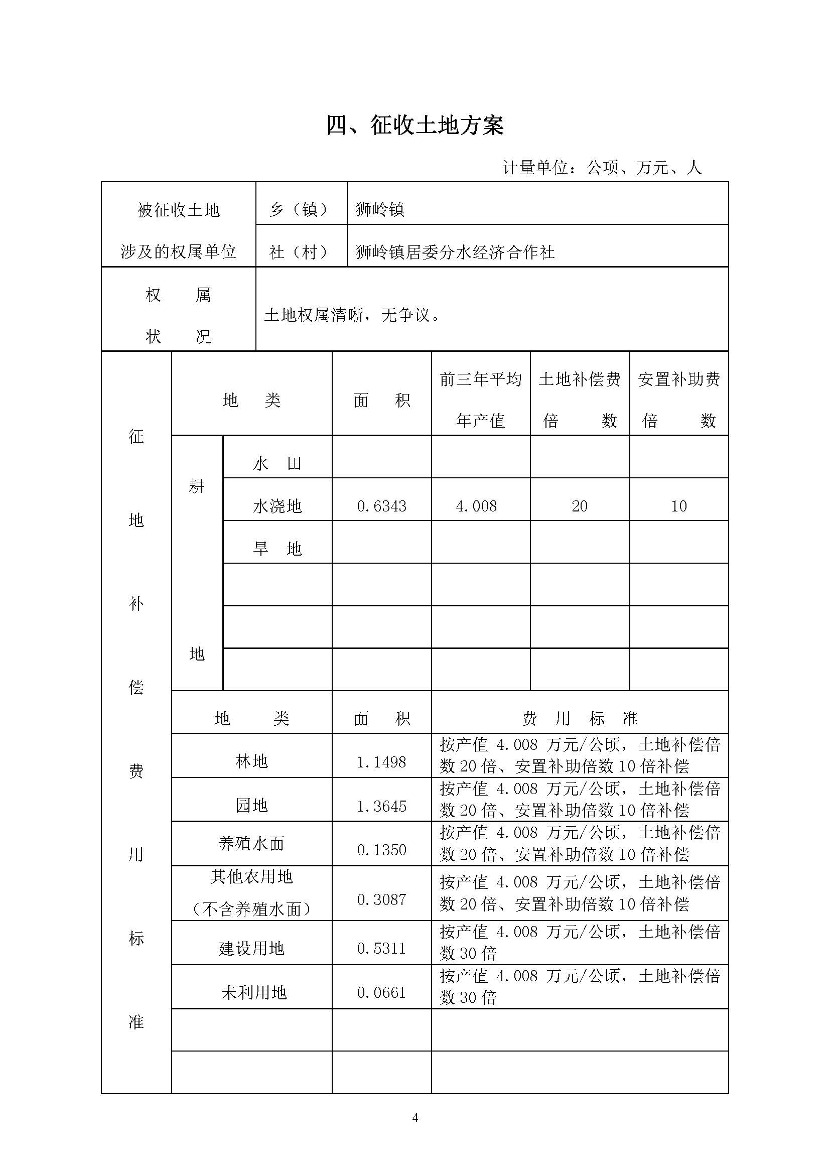 葡京娱乐场
2019年度第二十二批次城镇建设用地一书三方案_页面_4.jpg
