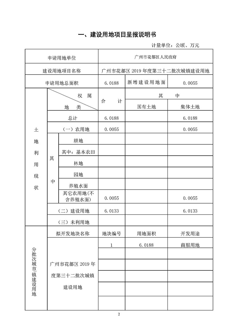 葡京娱乐场
2019年度第三十二批次城镇建设用地一书三方案_页面_01.jpg