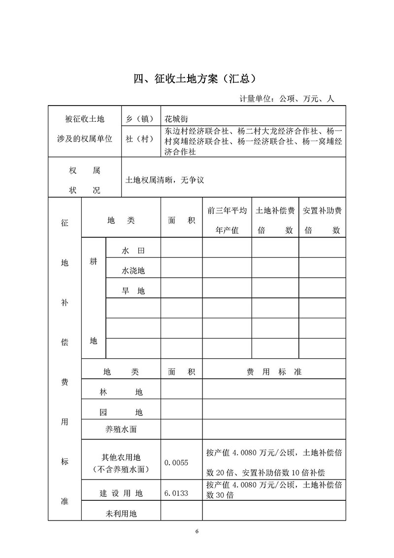 葡京娱乐场
2019年度第三十二批次城镇建设用地一书三方案_页面_04.jpg