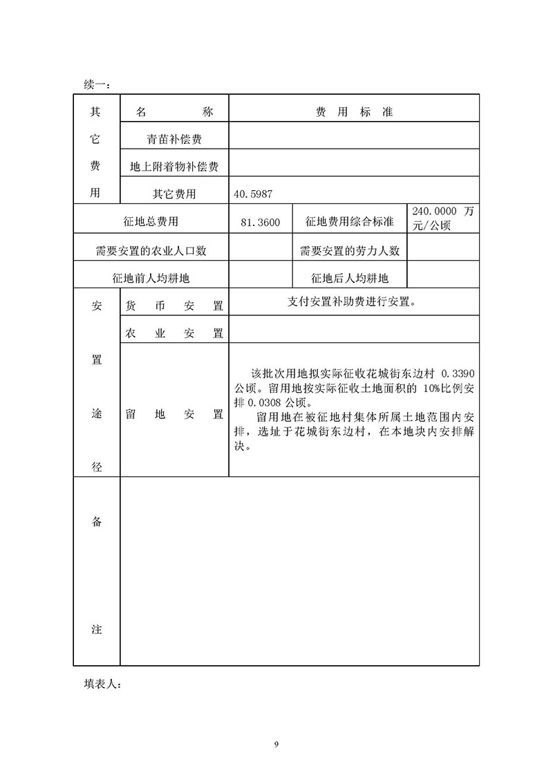 葡京娱乐场
2019年度第三十二批次城镇建设用地一书三方案_页面_07.jpg