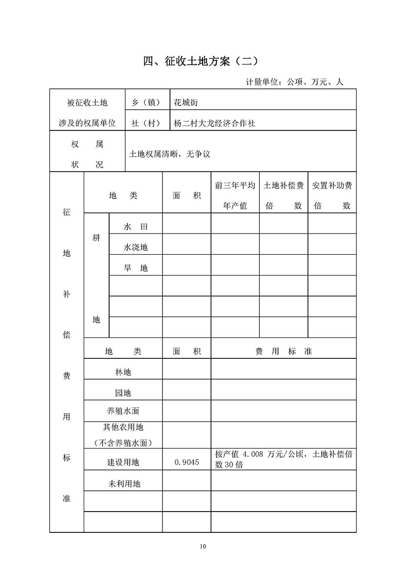 葡京娱乐场
2019年度第三十二批次城镇建设用地一书三方案_页面_08.jpg