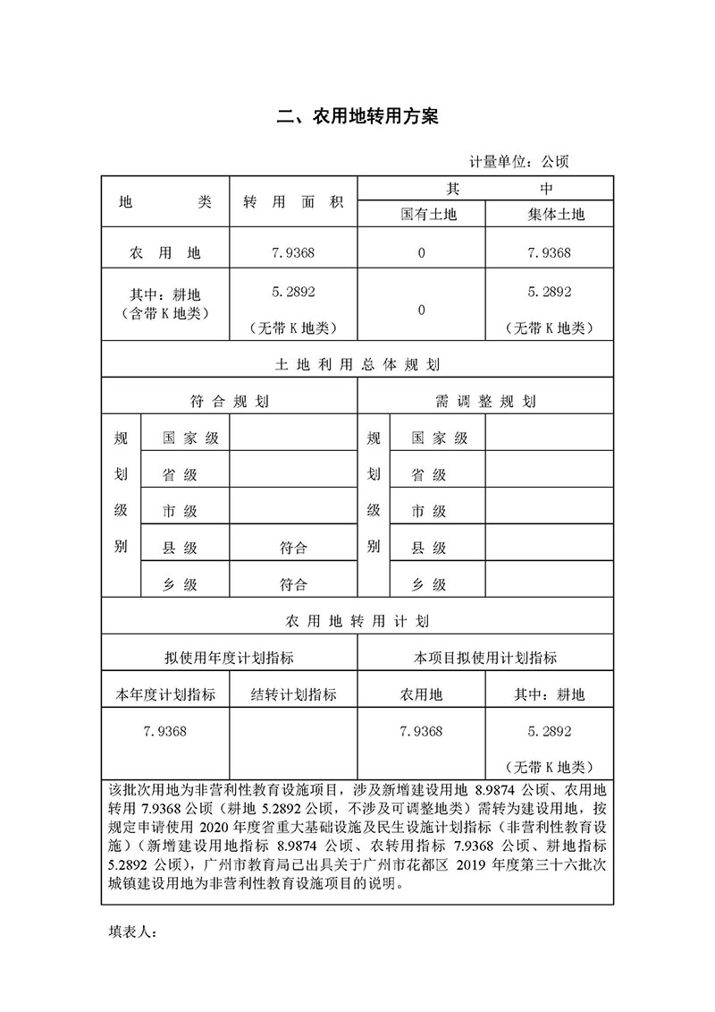 葡京娱乐场
2019年度第三十六批次城镇建设用地一书三方案_页面_02.jpg