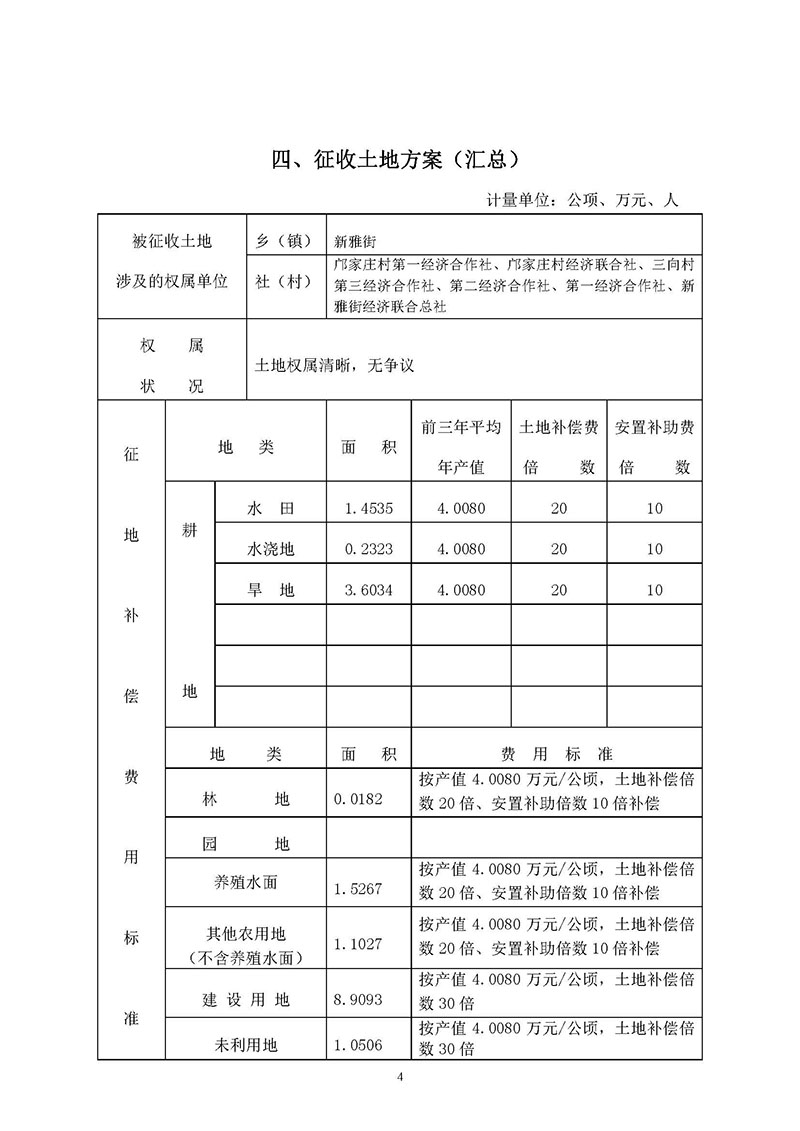 葡京娱乐场
2019年度第三十六批次城镇建设用地一书三方案_页面_04.jpg