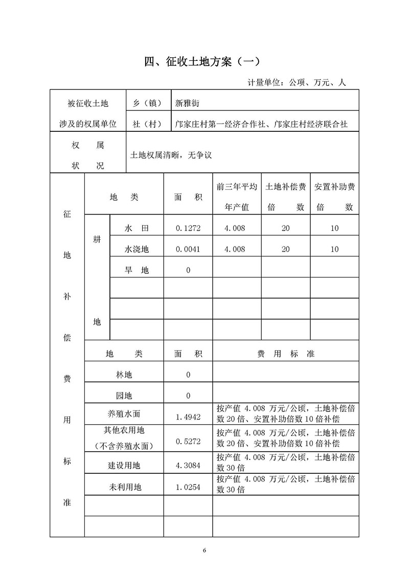 葡京娱乐场
2019年度第三十六批次城镇建设用地一书三方案_页面_06.jpg