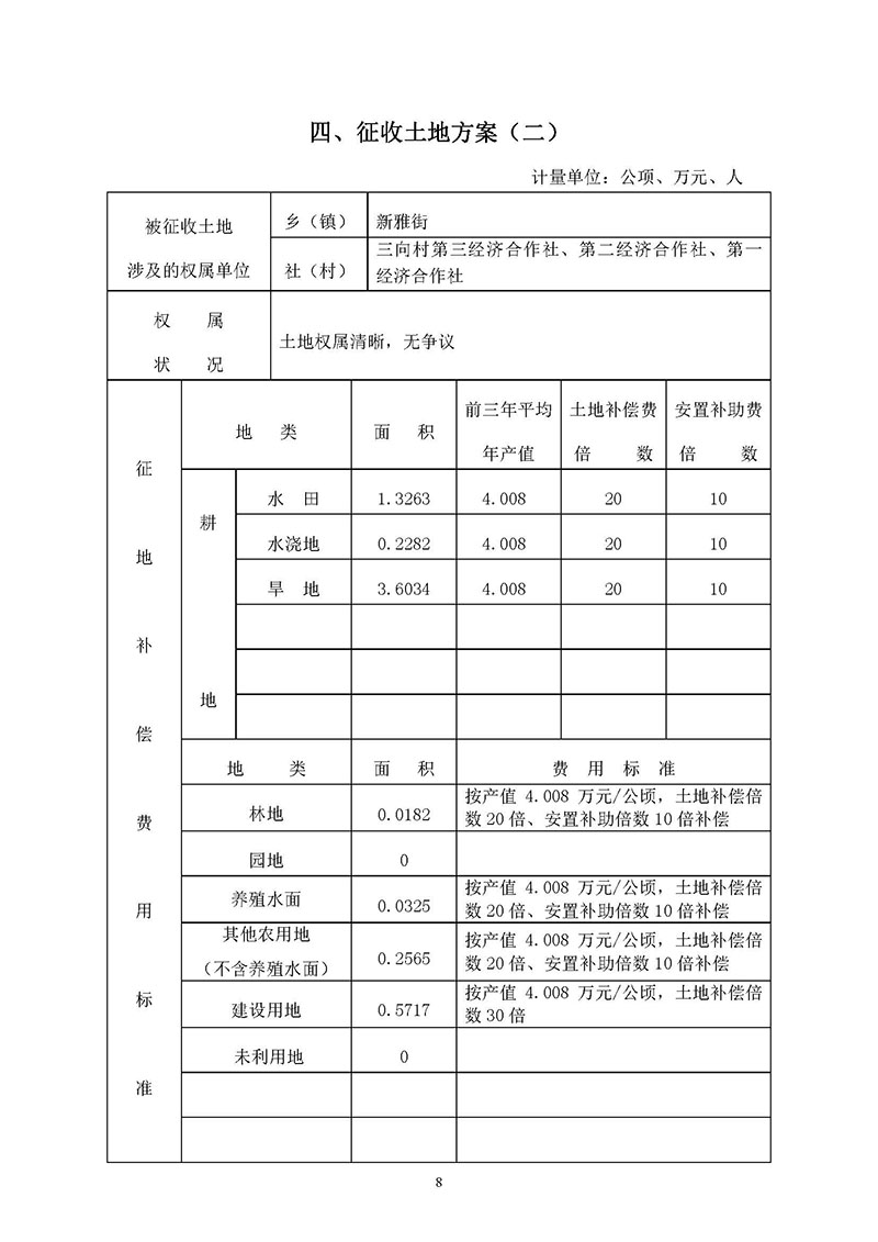 葡京娱乐场
2019年度第三十六批次城镇建设用地一书三方案_页面_08.jpg