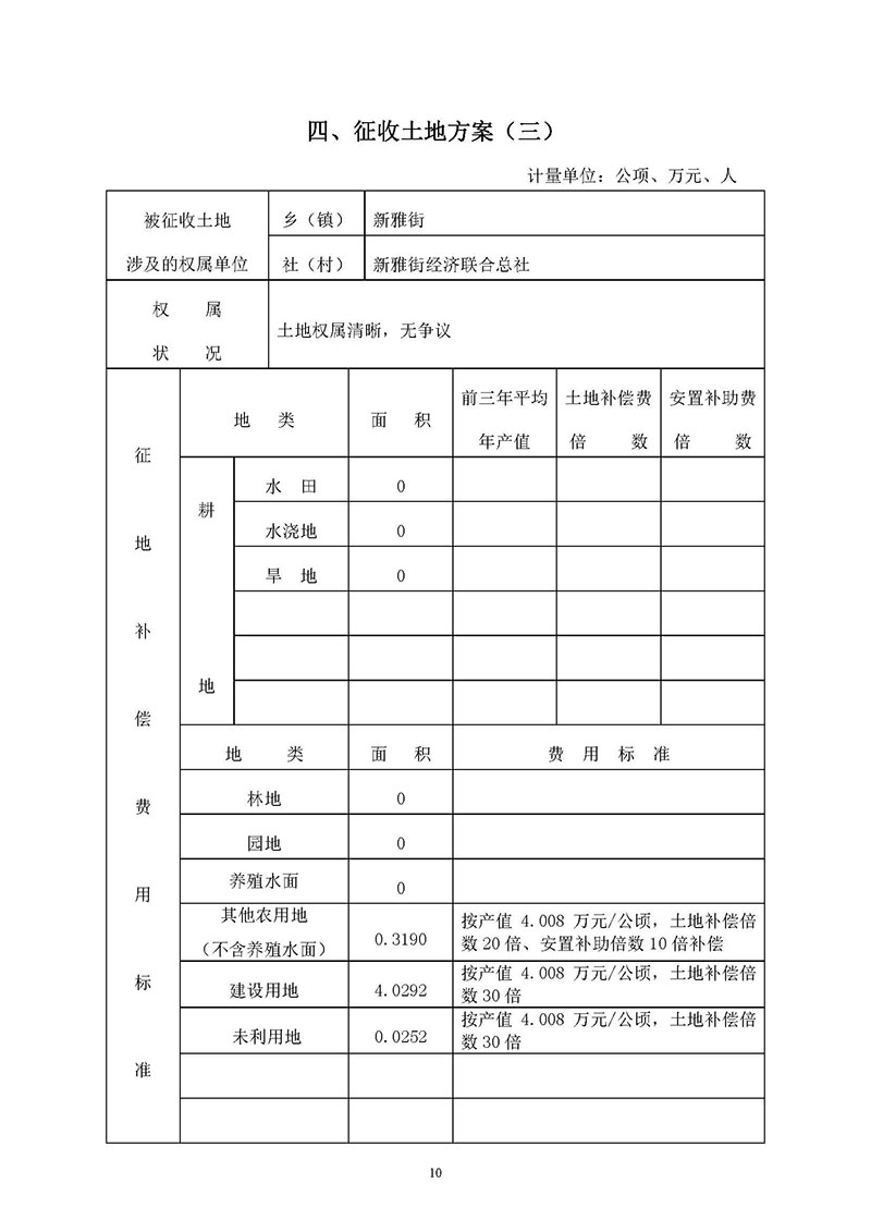 葡京娱乐场
2019年度第三十六批次城镇建设用地一书三方案_页面_10.jpg