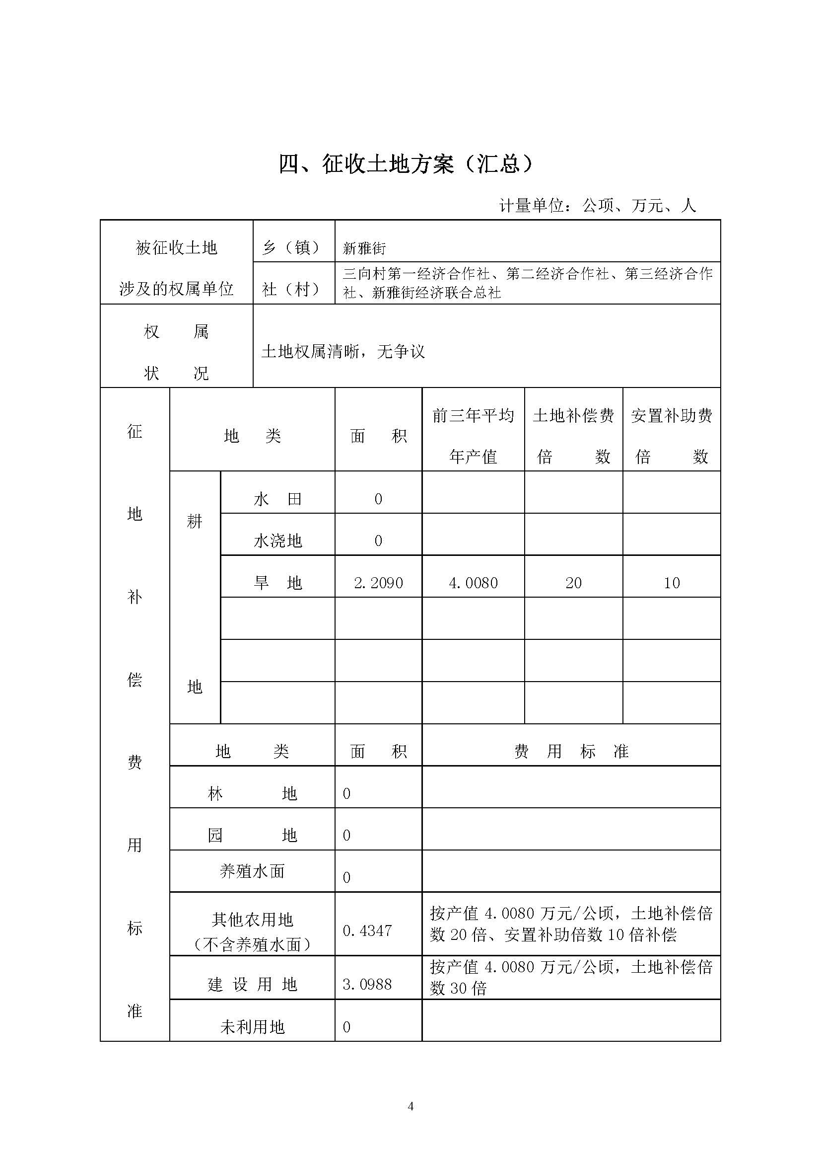葡京娱乐场
2019年度第三十七批次城镇建设用地一书三方案_页面_4.jpg