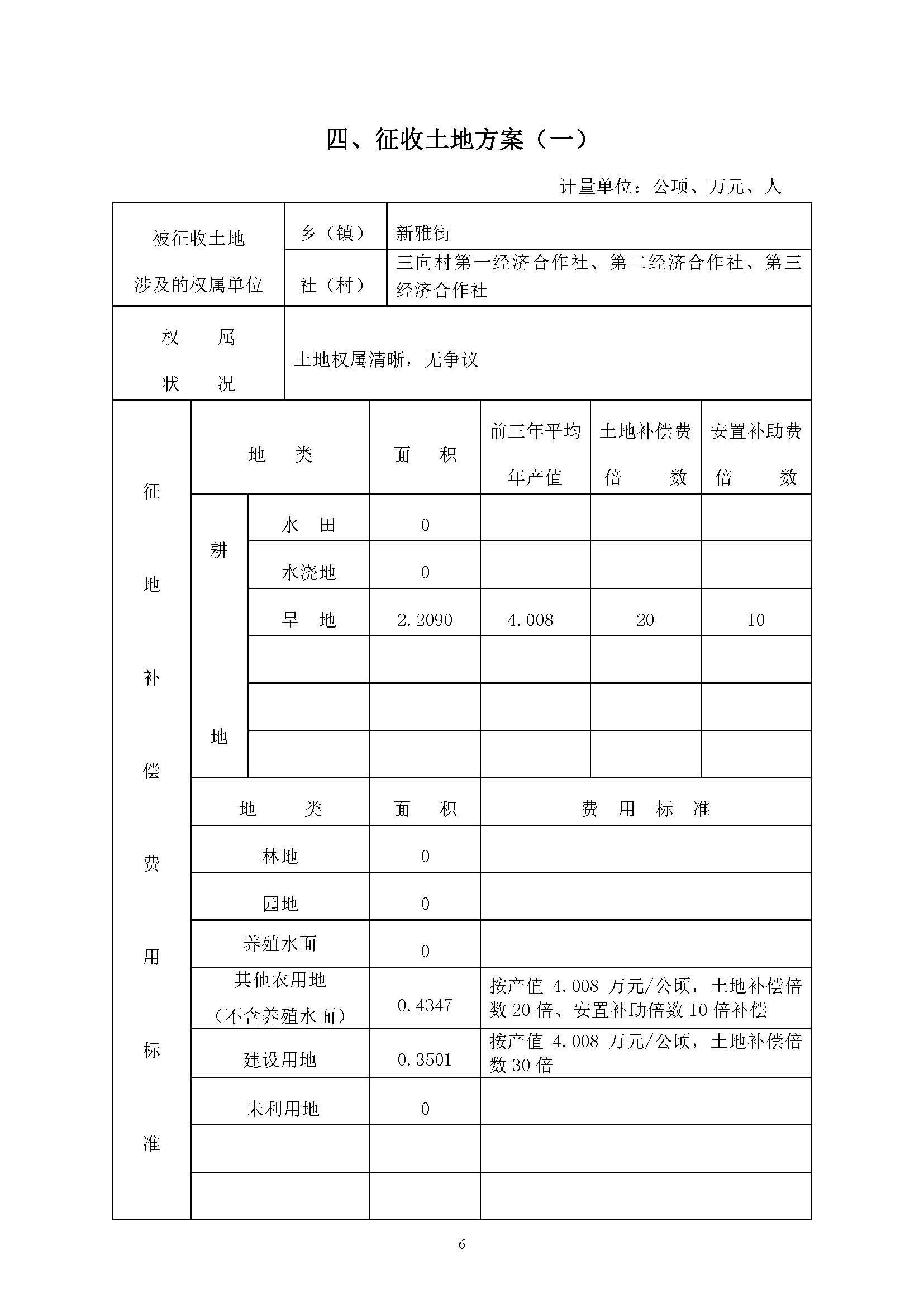 葡京娱乐场
2019年度第三十七批次城镇建设用地一书三方案_页面_6.jpg