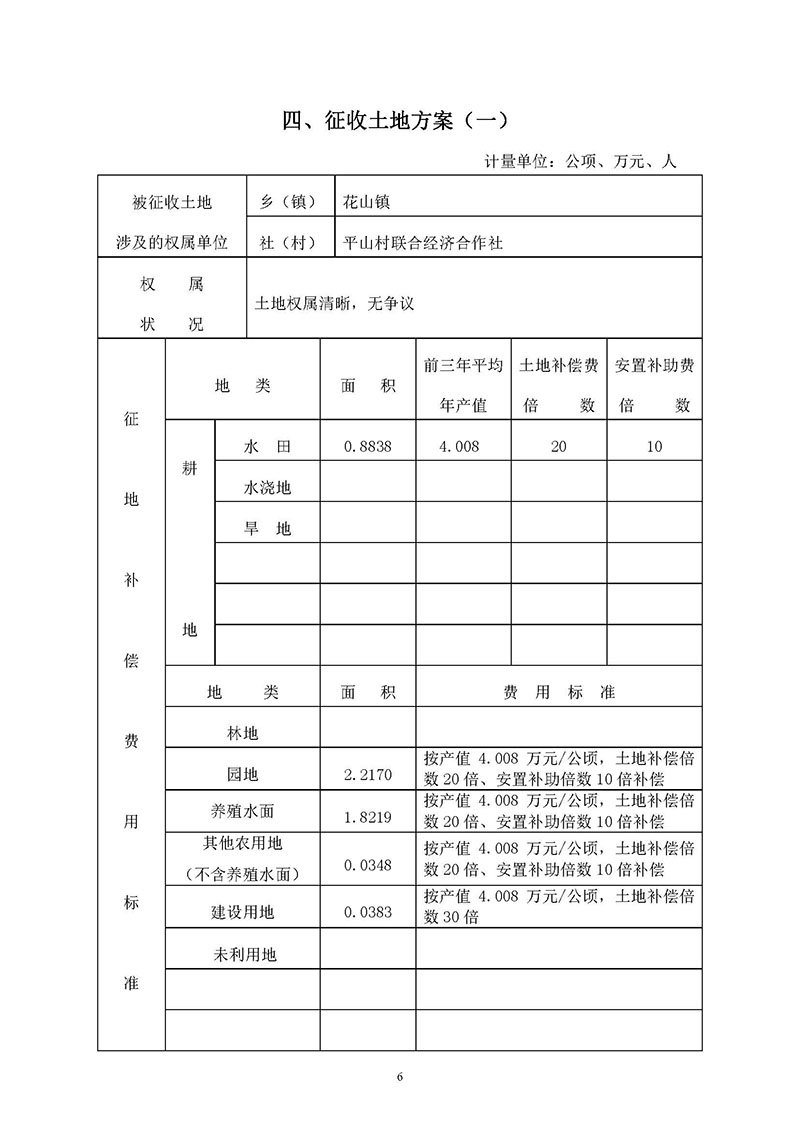 葡京娱乐场
2019年度第五十六批次城镇建设用地一书三方案_页面_6.jpg