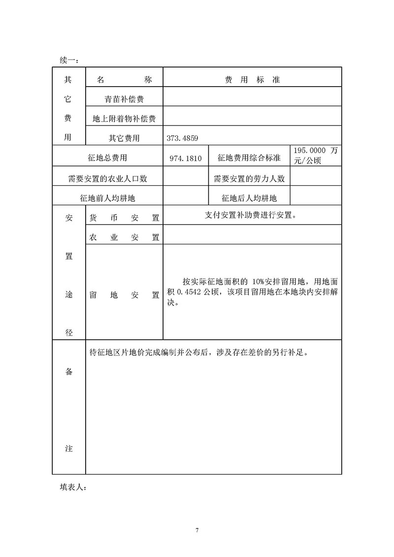 葡京娱乐场
2019年度第五十六批次城镇建设用地一书三方案_页面_7.jpg