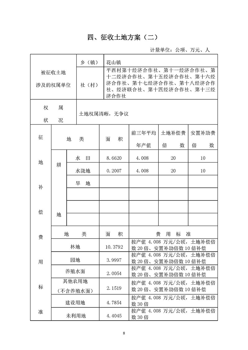 葡京娱乐场
2019年度第五十六批次城镇建设用地一书三方案_页面_8.jpg