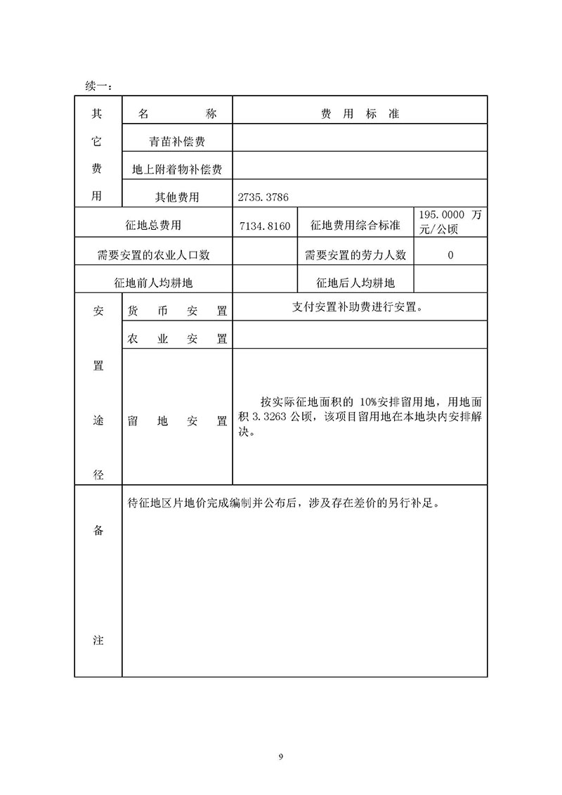 葡京娱乐场
2019年度第五十六批次城镇建设用地一书三方案_页面_9.jpg