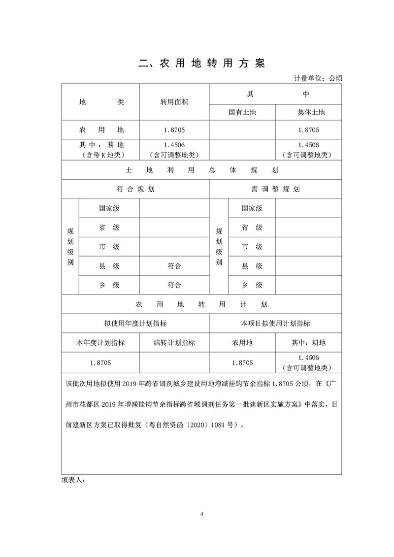 葡京娱乐场
2020年度第三批次城镇建设用地一书三方案_页面_2.jpg