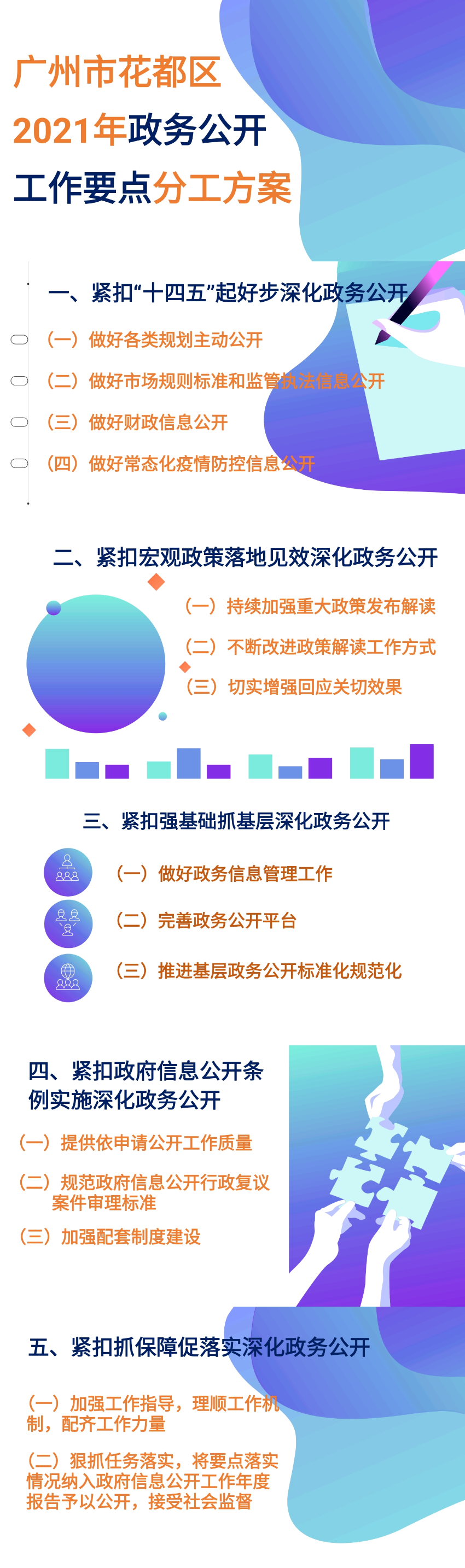 一图读懂：葡京娱乐场
2021年政务公开工作要点分工方案.jpg