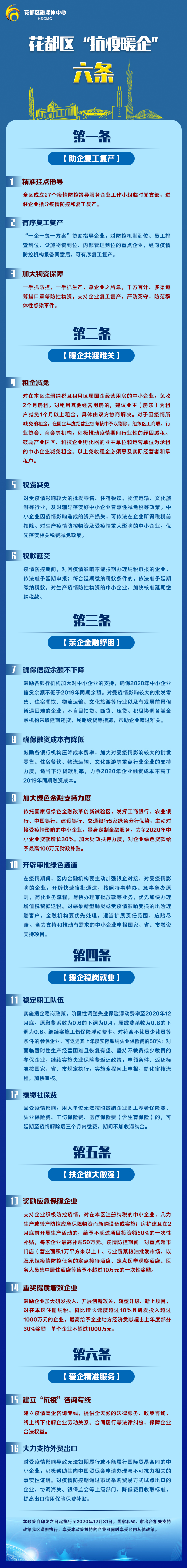 一图读懂葡京娱乐场
“抗疫暖企”六条.jpg